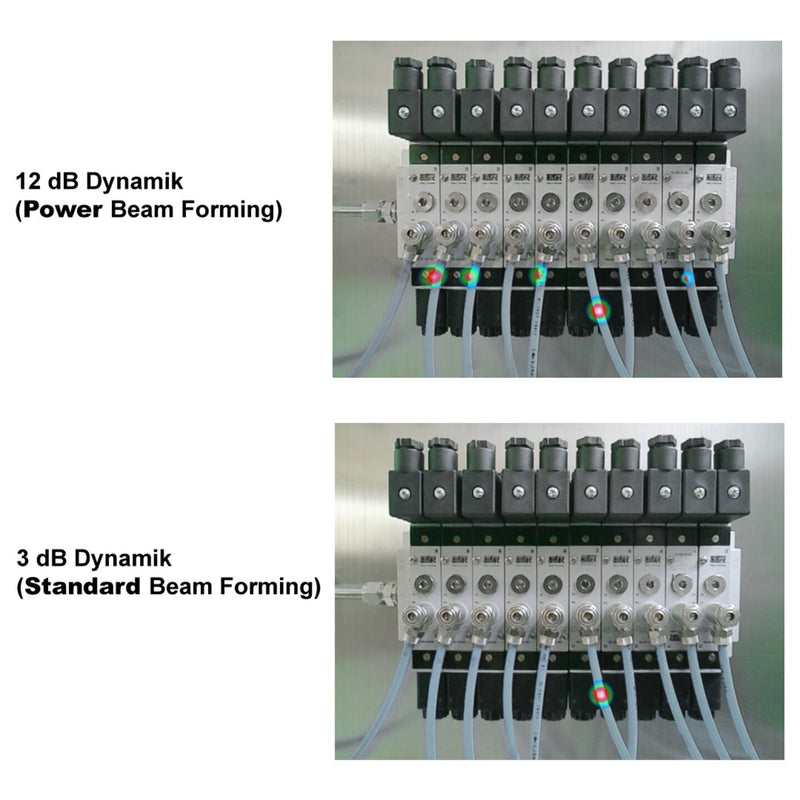 Mehrere Druckluft Leckagen gleichzeitig überprüfen mit der Leak Cam 600