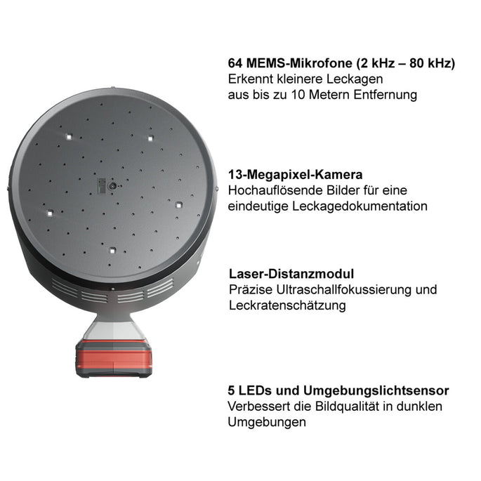 Vorteile der LeakCam 600 für die Leckageortung Druckluft